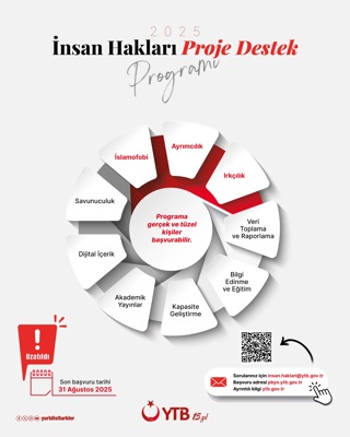 İnsan Hakları Proje Destek Programı